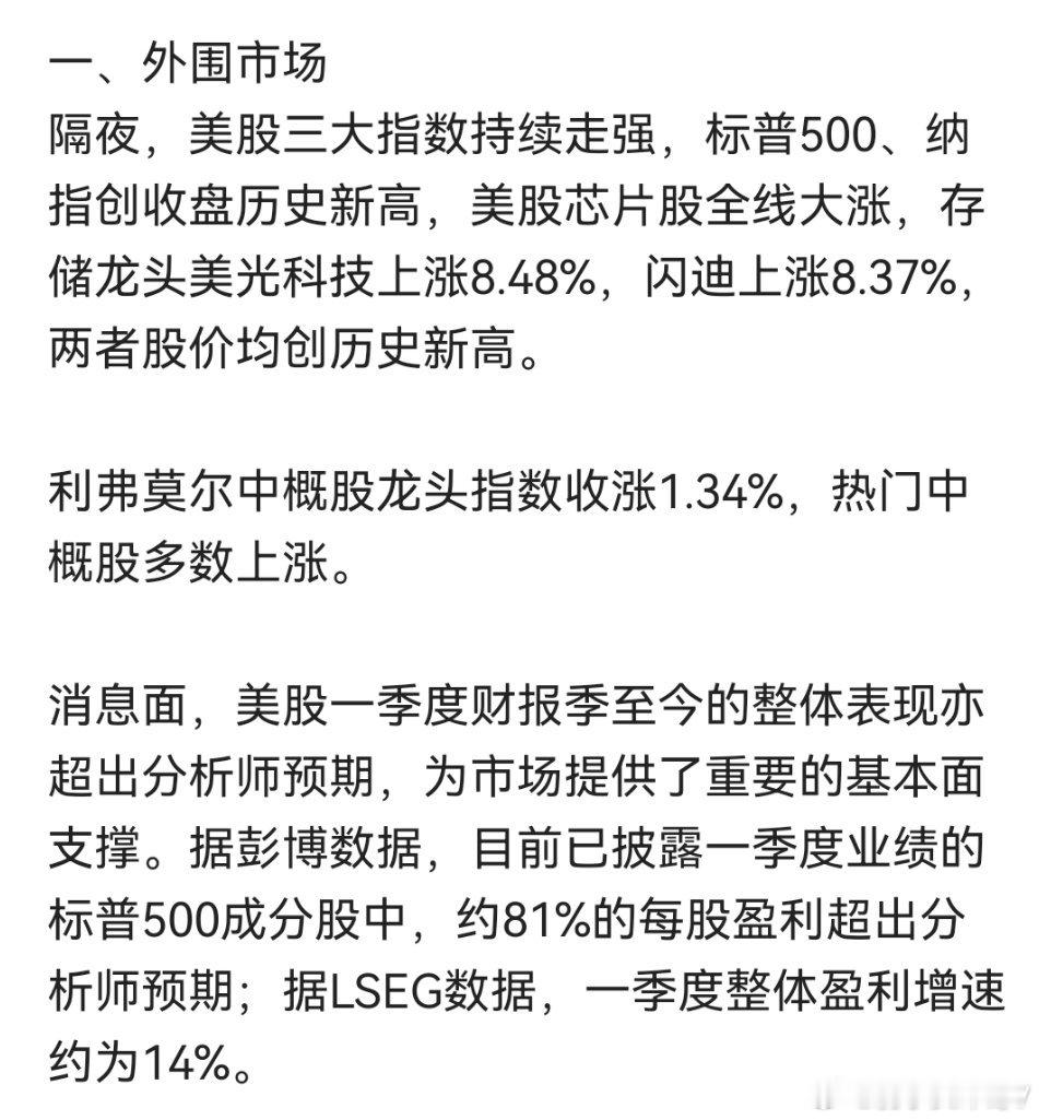 全球最大避孕套生产商警告市场早评 