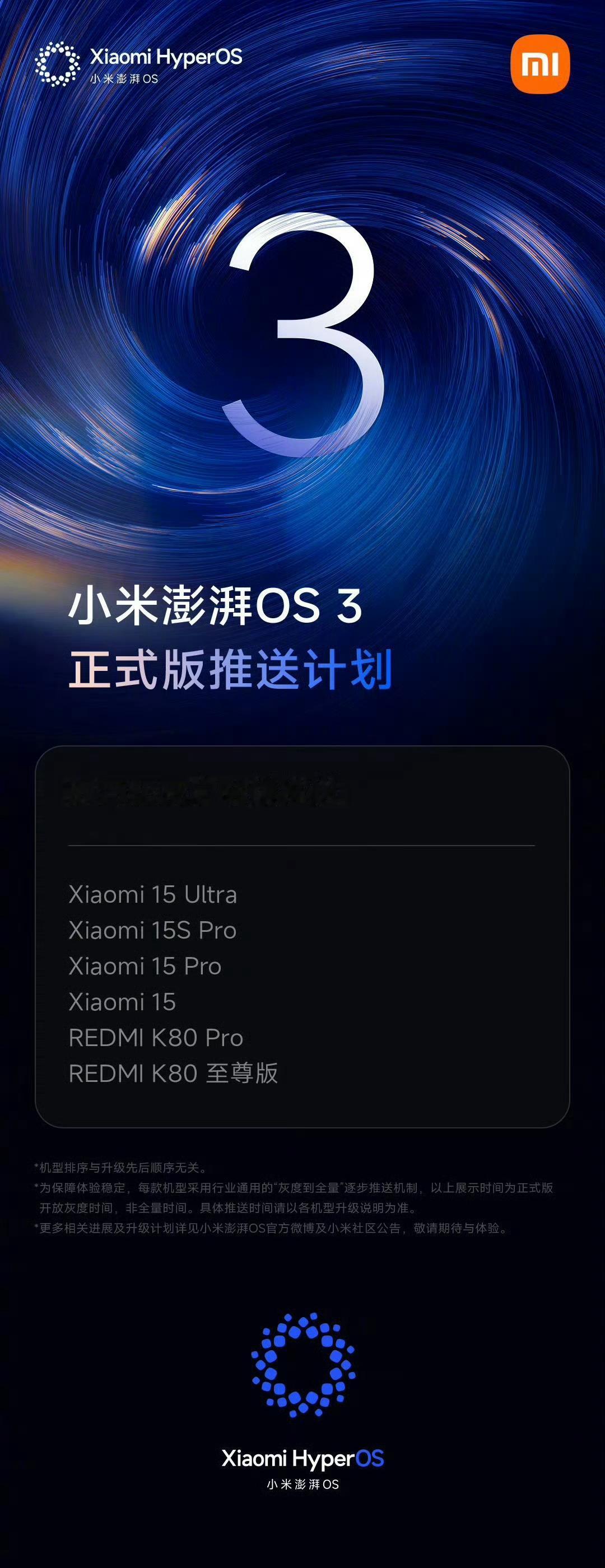 小米澎湃OS3已经开始正式推送了，首批可升级机型包括：小米15 Ultra、小米