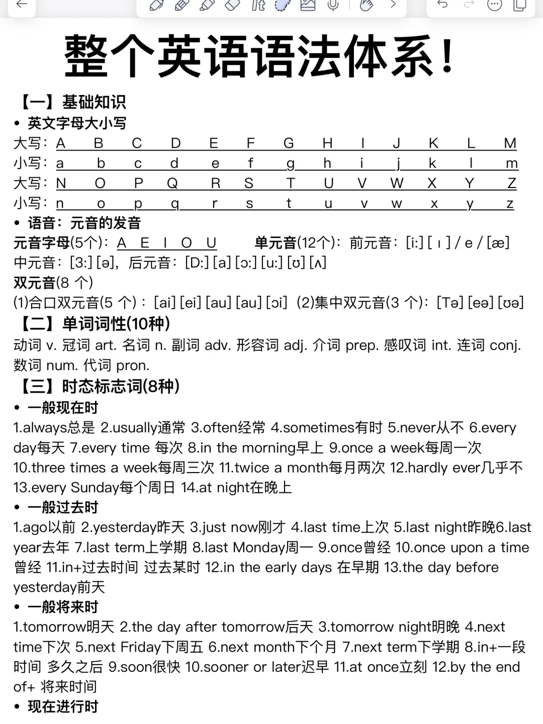 秒懂英语语法！逆袭学霸！这样学太牛了啊！