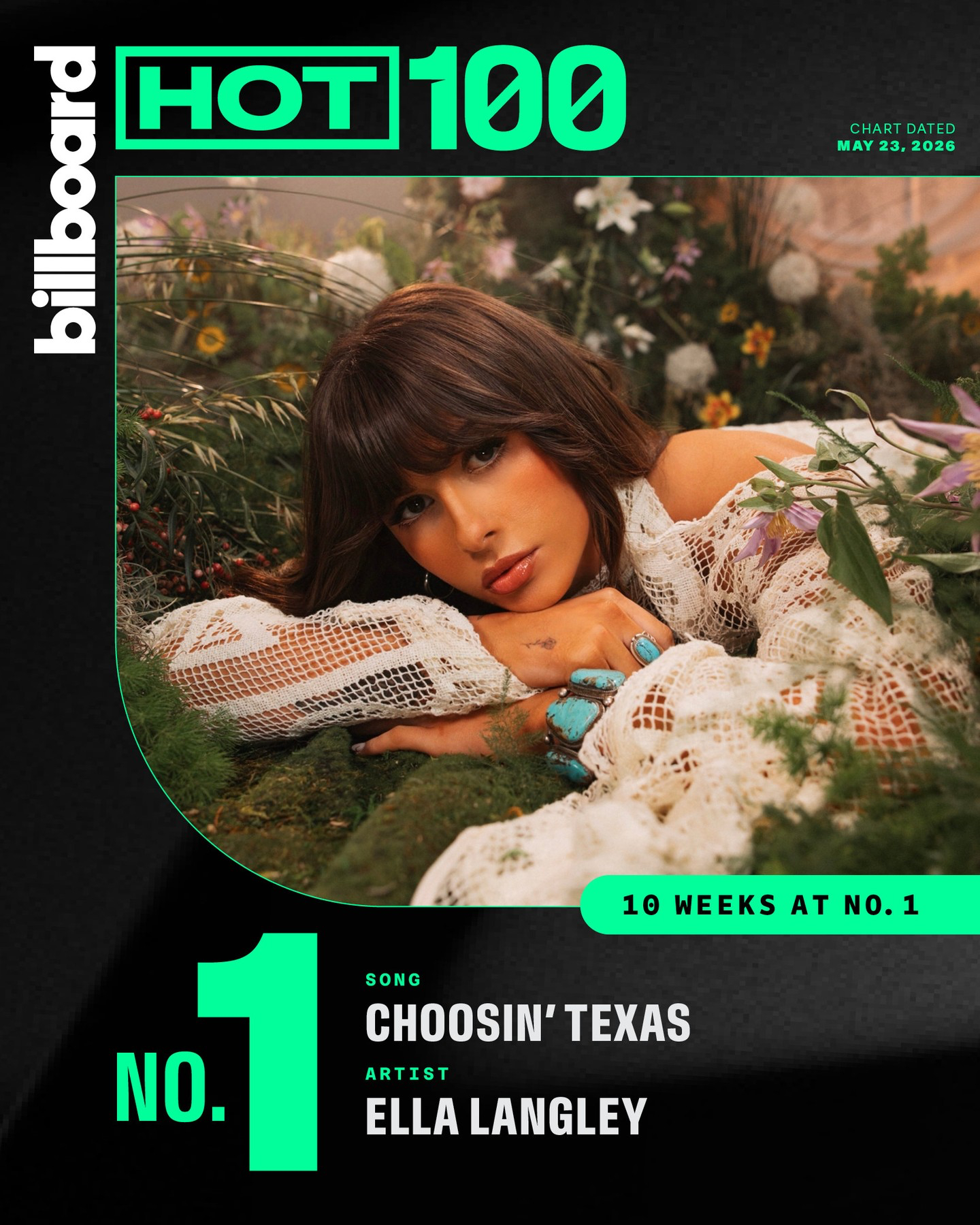 【B榜单曲周榜】2026/05/23 Billboard Hot 100 美国公