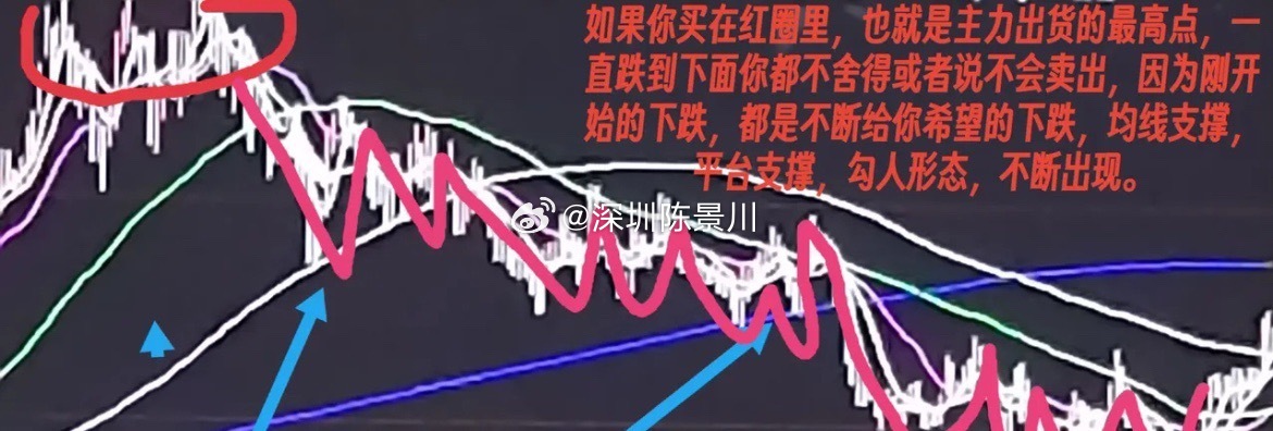 怎么抄底暨股票跌到底了有什么特征股票下跌，说明主力在高位完成了出货，也就是主力持