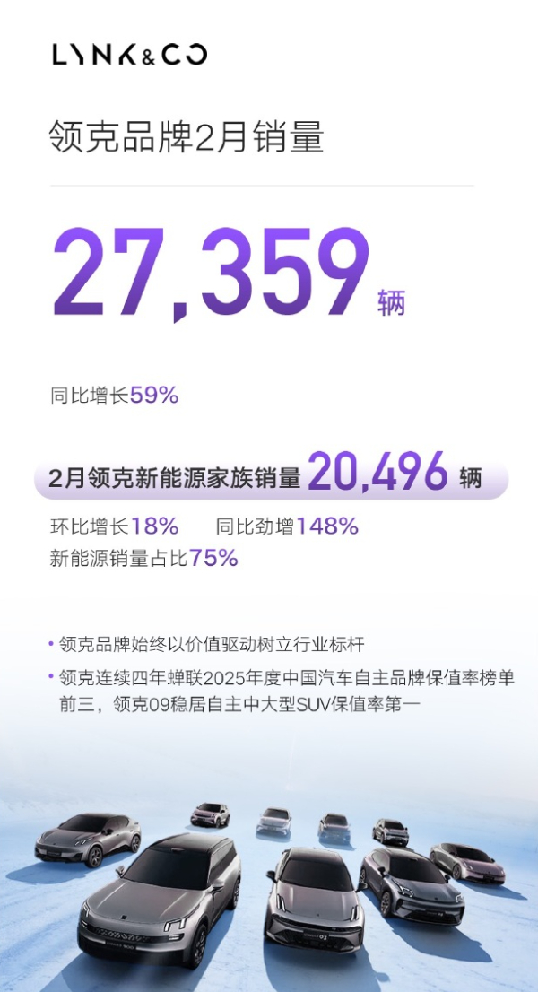 如果一切顺利，这个数据当然还会往上够一够，问就是谨慎乐观