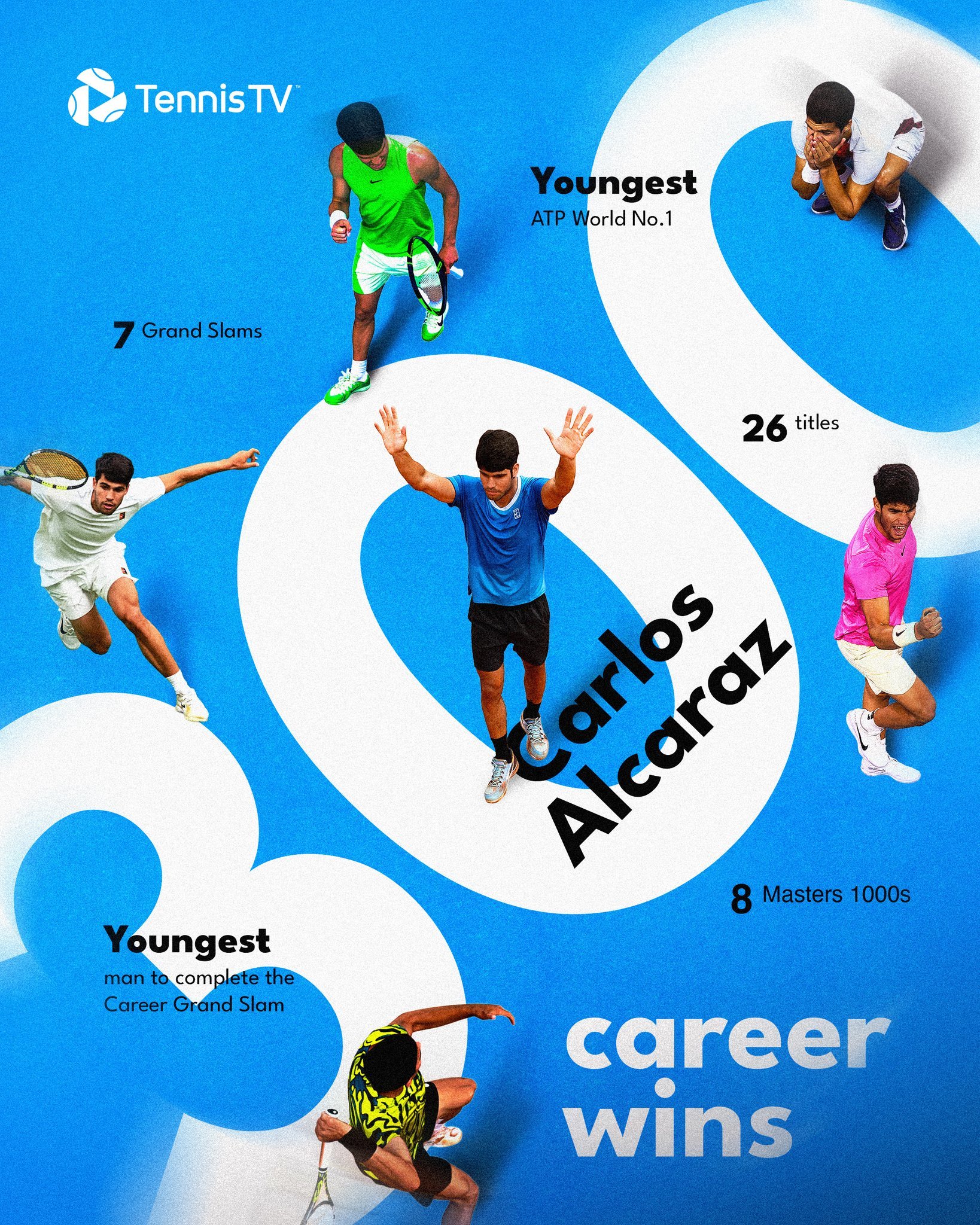 阿尔卡拉斯300胜 来看一下阿尔卡拉斯阿尔卡拉斯 转入职业成人赛后这300胜的含