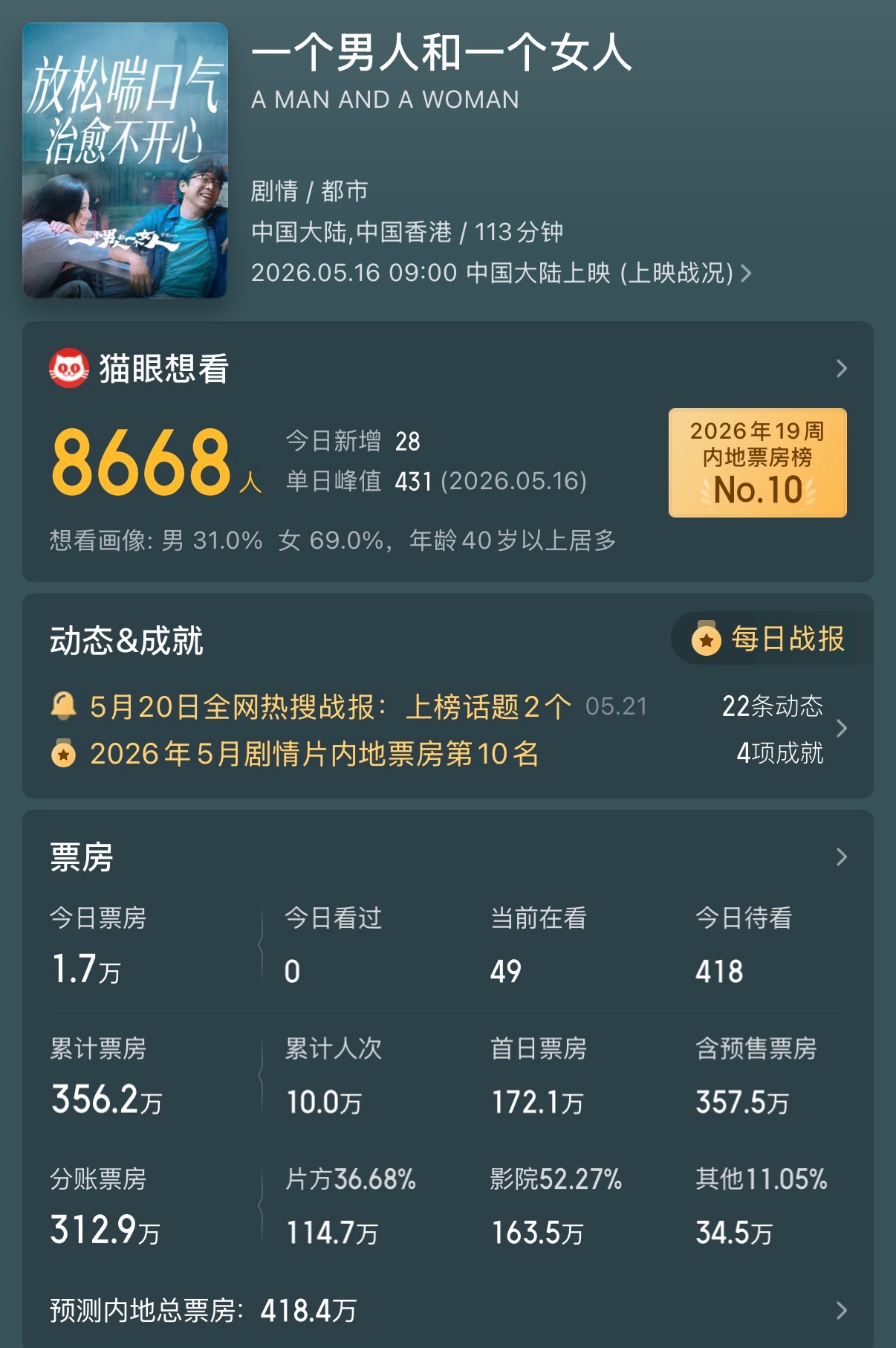 彻底拉完了 
