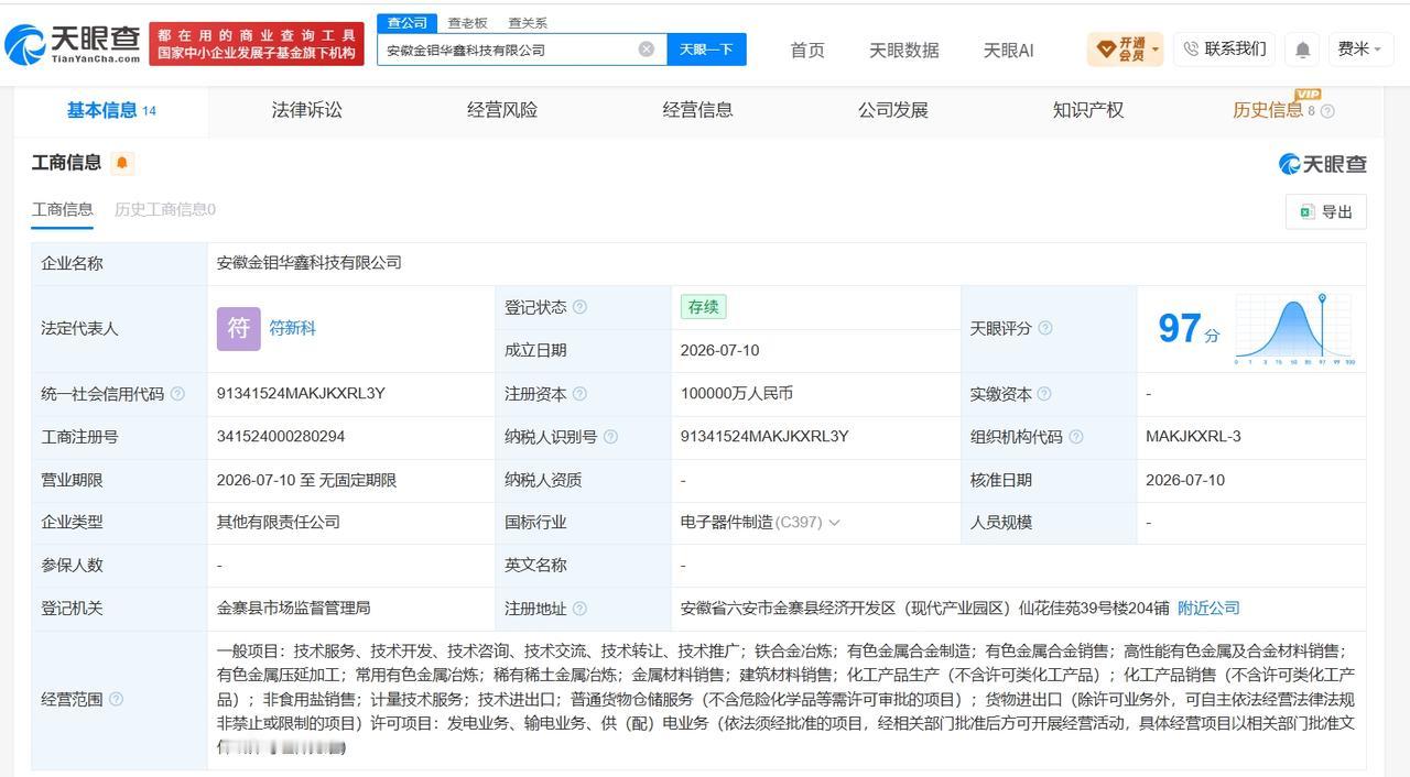 金钼股份等在安徽成立新科技公司 注册资本10亿
天眼查App显示，近日，安徽金钼