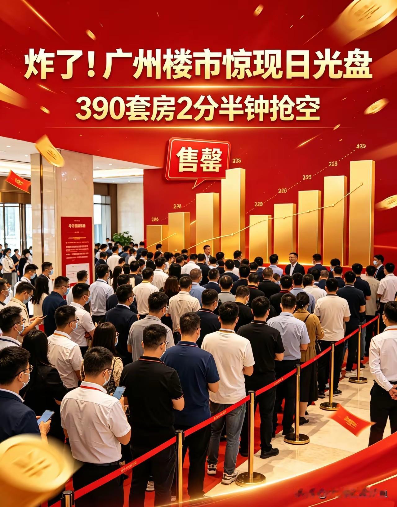 广州楼市惊现“日光盘”，房价走势成谜？
 
太惊人了！5月10日，广州海珠的保利