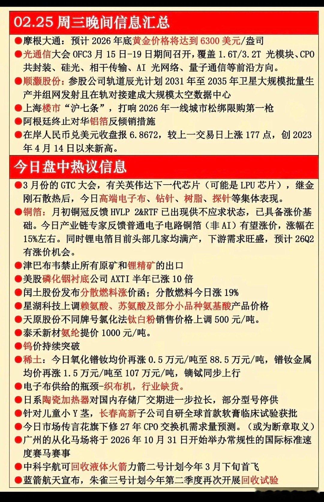 2.25周三  晚间  财经信息汇总！1.光通信大会2.上海房地产新政，沪七条3