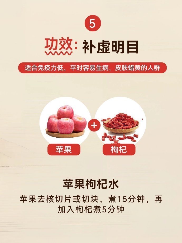 收藏几组苹果煮水方子，换着花样煮，好喝还兼顾日常养护 ​​​