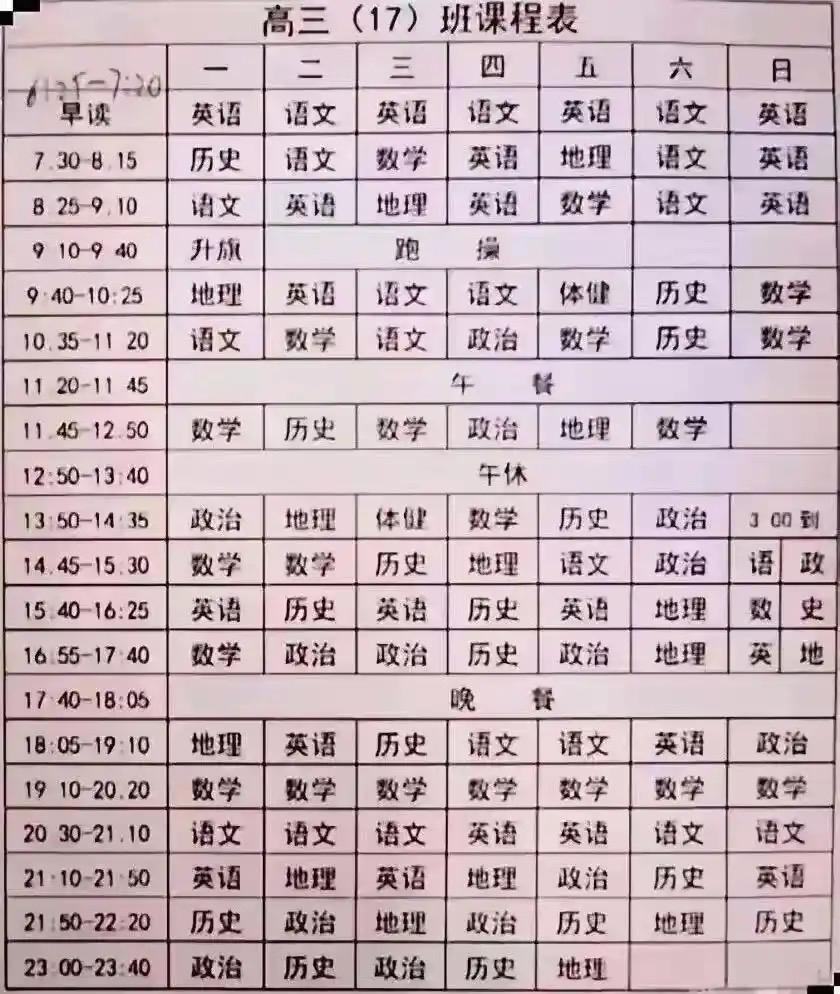 “阴阳课表”为什么很多教师都阳奉阴违？

有教师说，杜绝“阴阳课表”是好事，“但