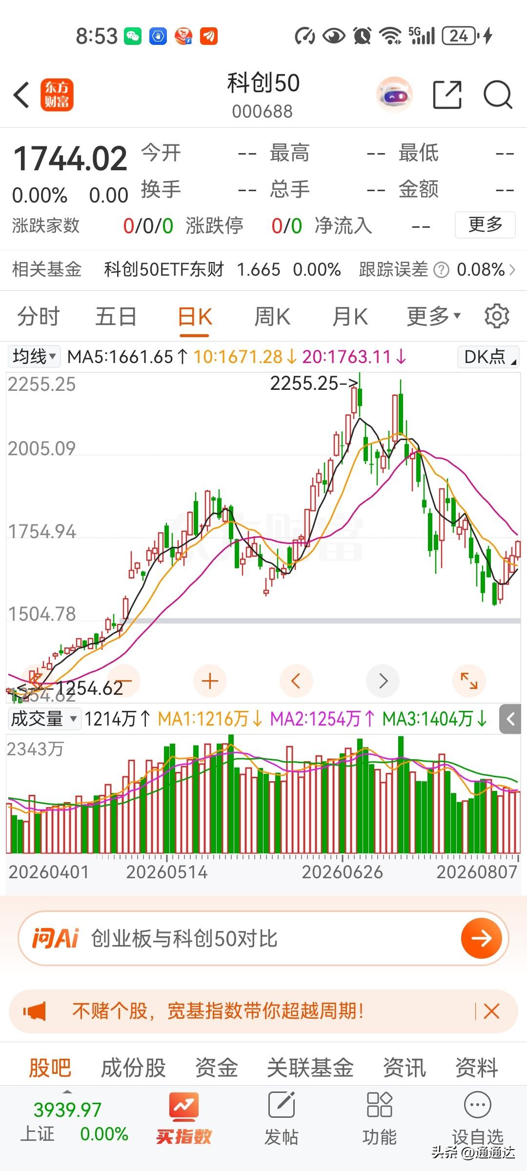 央行使劲马不停蹄的买黄金，普通老百姓买不起，只能买股票！因为买股票知道有些公司科