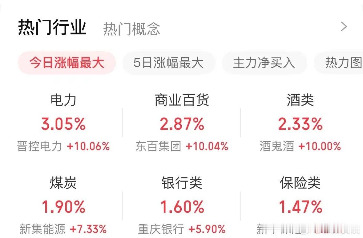 A股科技股大跌，明天6月老登股会有行情吗：2026年5月31日周末深度复盘，A股