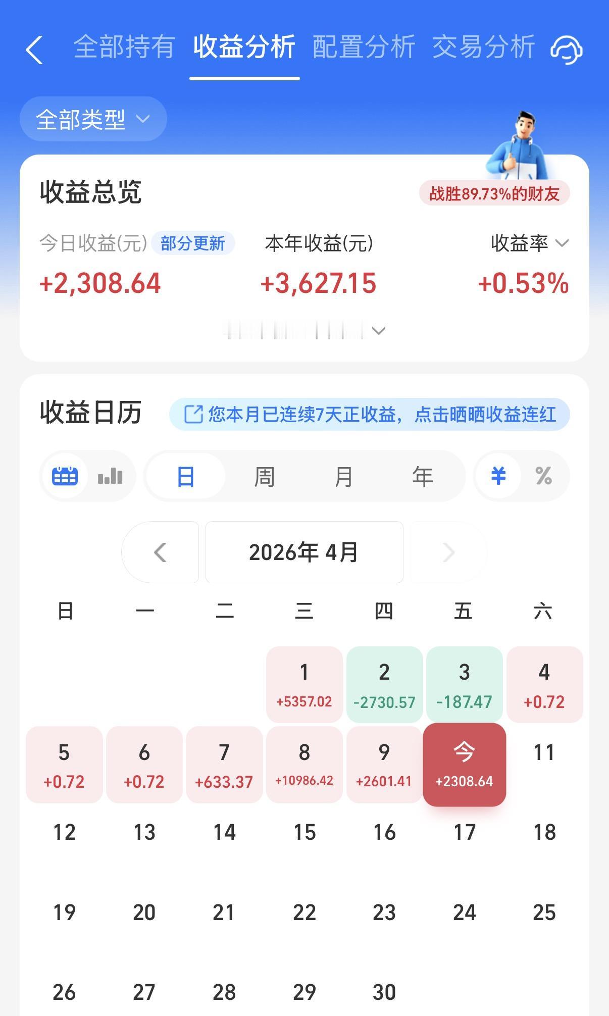 今天30年国债基金涨得有点多，除了资金宽松下的资产配置需求等原因外，还看到了一个