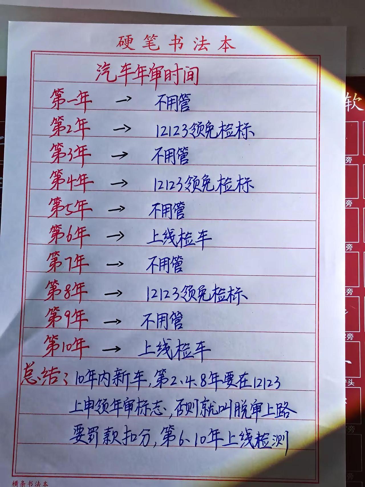 汽车年审 汽车年审时间 司机 写字是一种生活 每天学习一点点