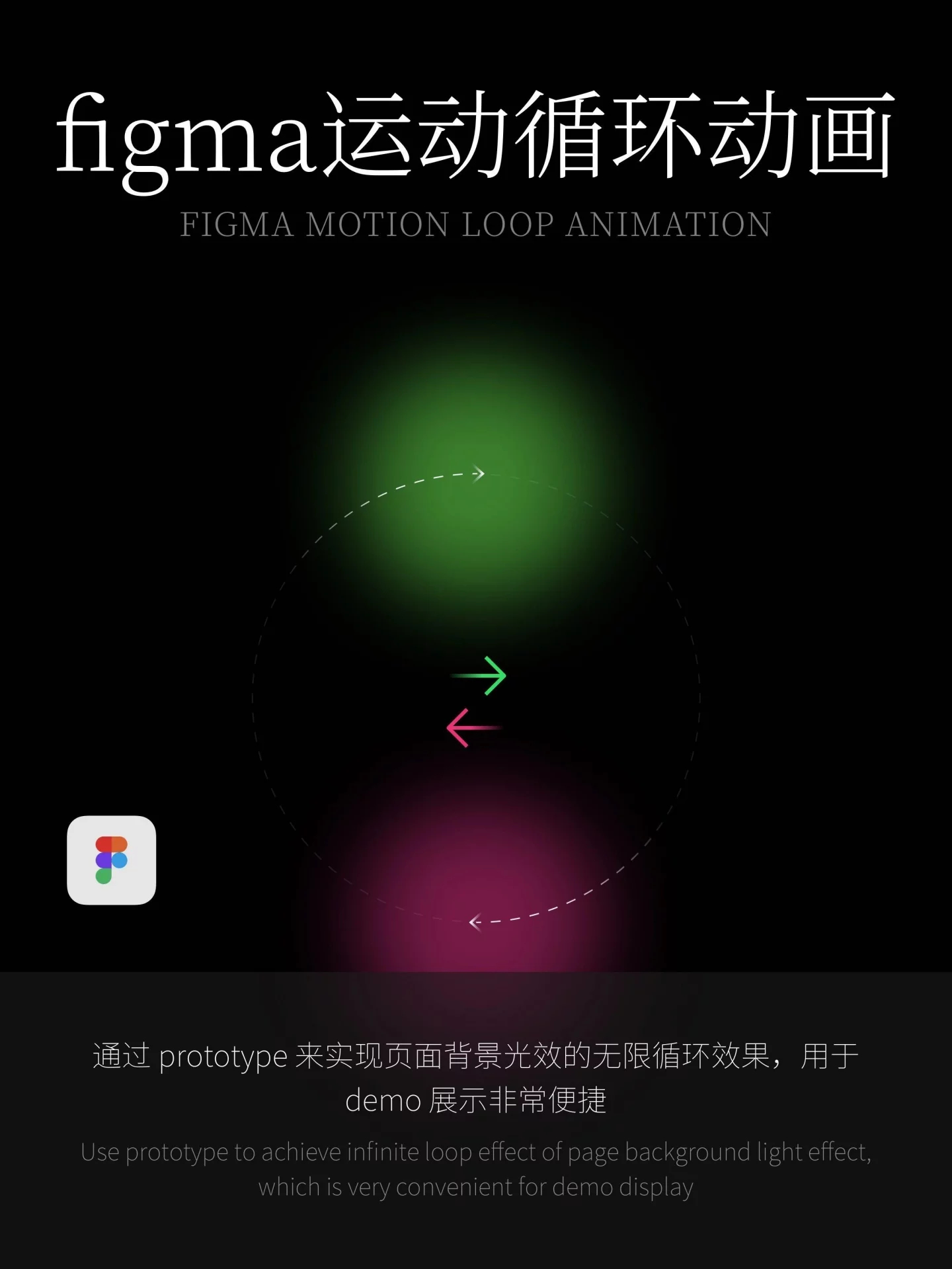 背景动效自由！4步搞定Figma循环光效动画 ​​​