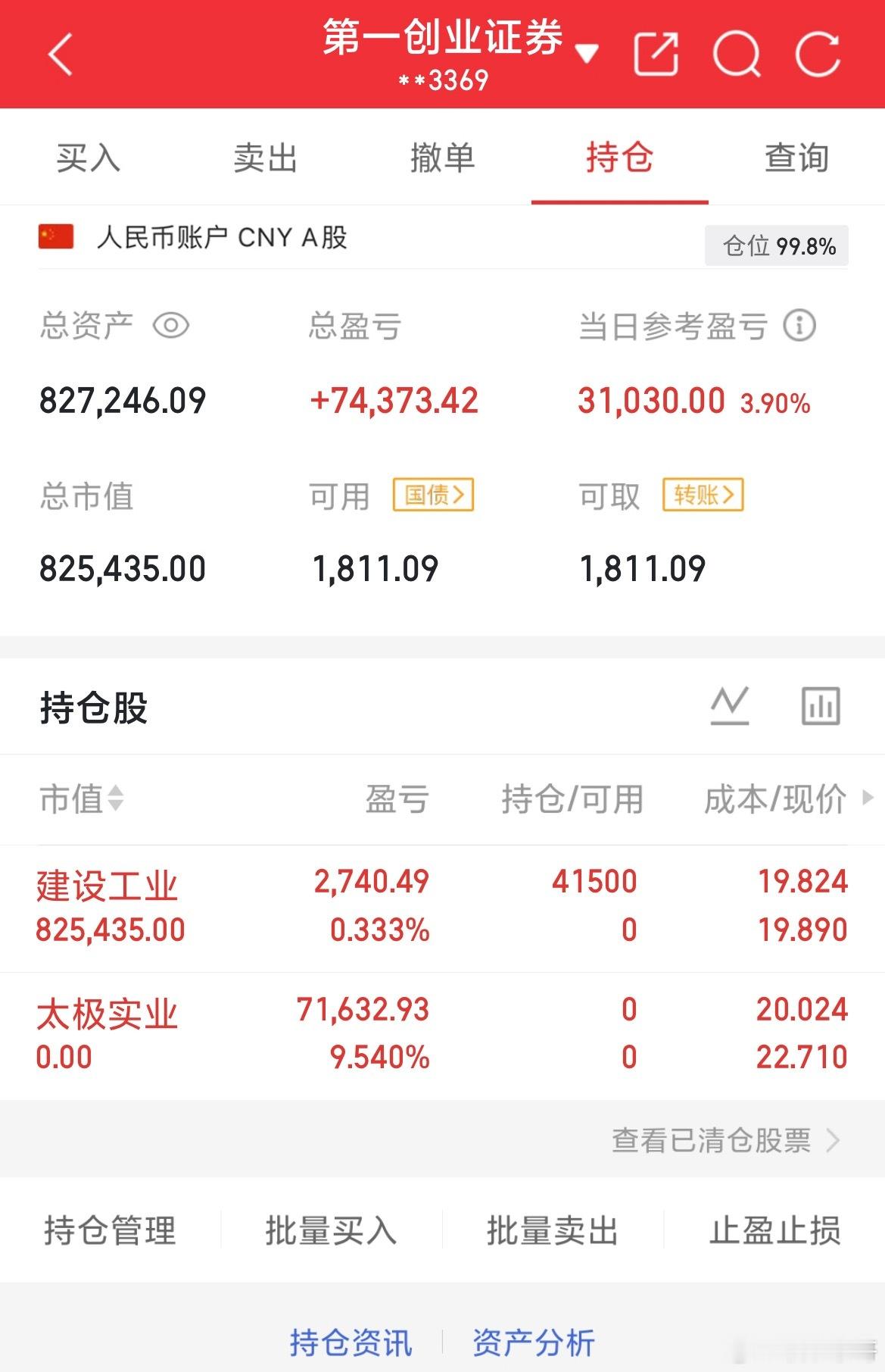 2026年8月12日.星期三（第28天）开启实盘翻倍之旅，大家一起验证！！！50