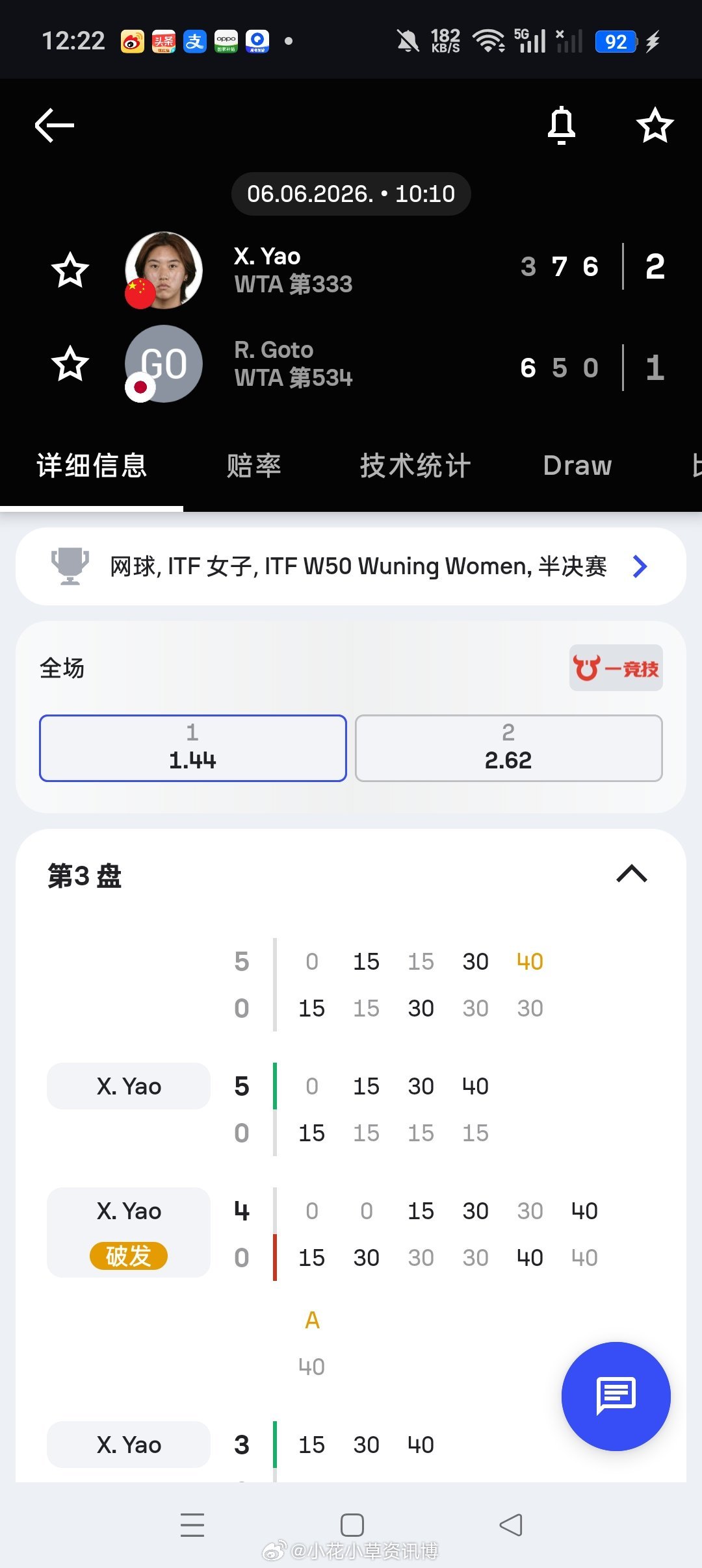小花小草资讯 【🇨🇳武宁W50】女单半决赛🇨🇳姚欣辛3-67-56-0逆