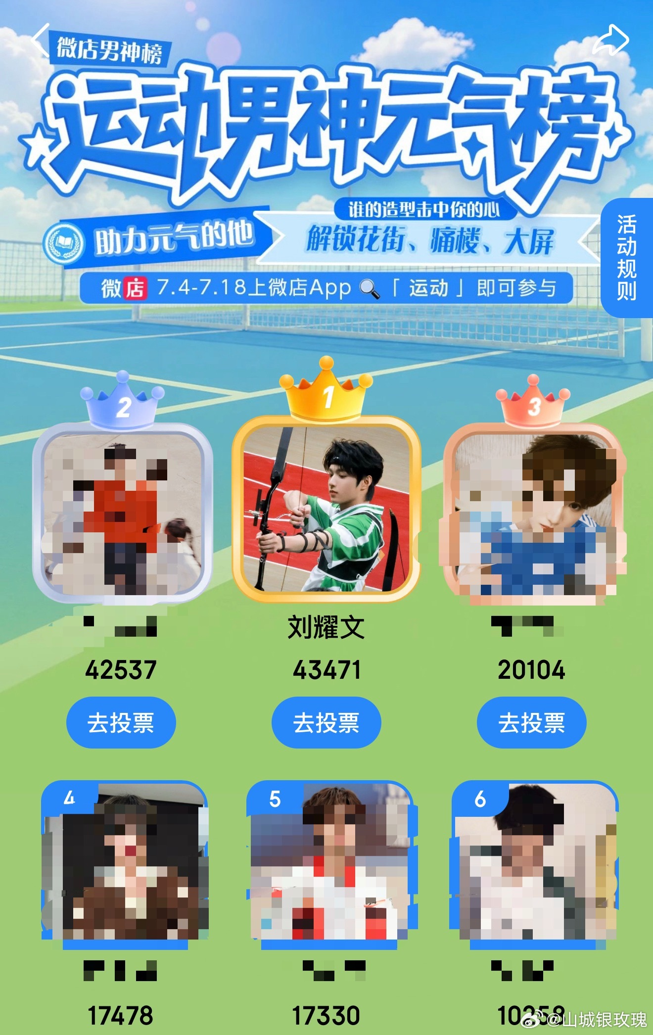各位爽不爽7.18等官组组织还有vd任务努力做到最好，迎接刘耀文大惊喜 