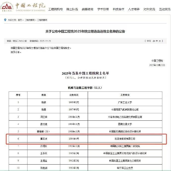 迪粉们速来沾喜气呀！廉玉波廉总以技立身荣膺院士，可喜可贺呀！
11月21日，20
