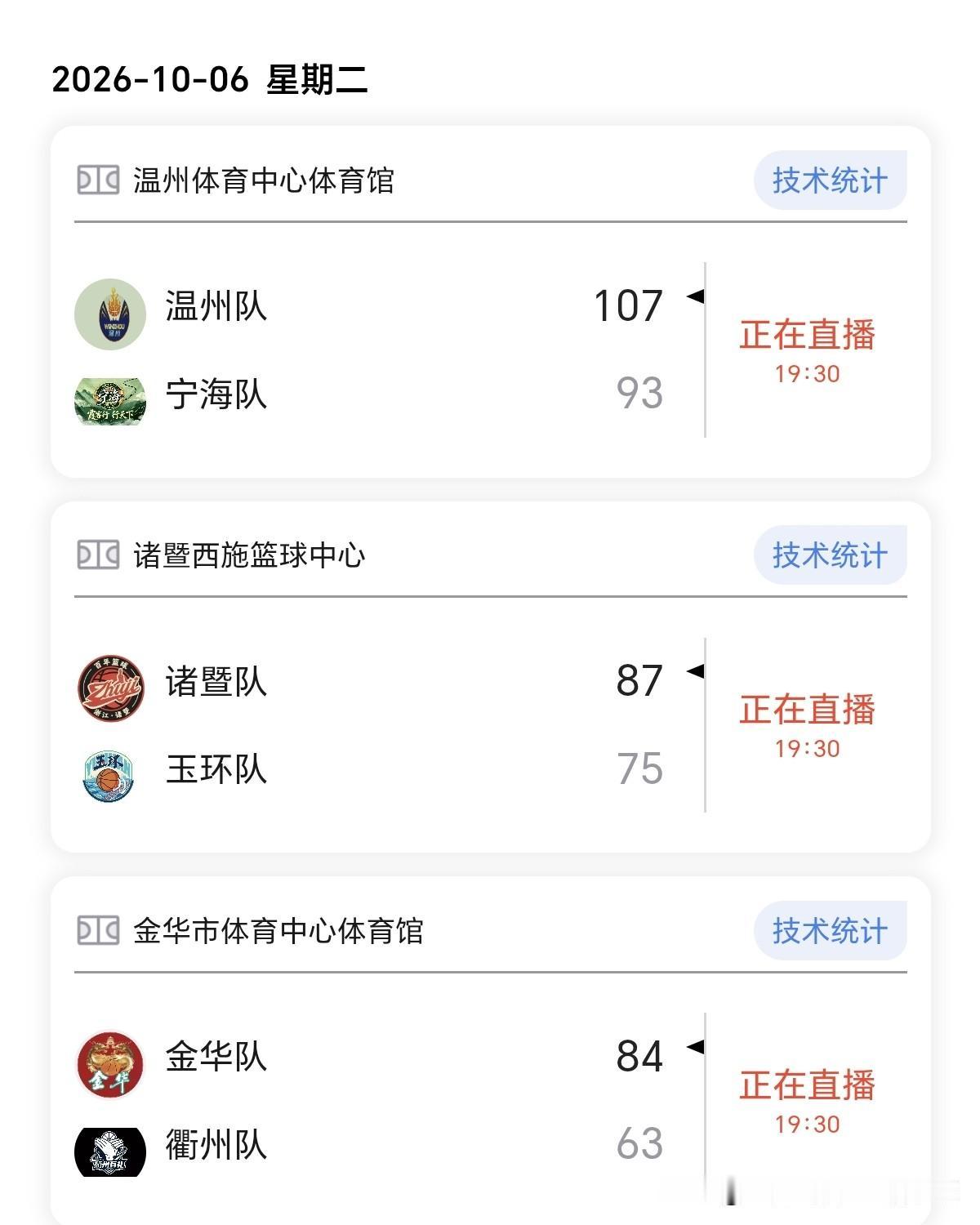 今晚的浙BA省级争霸赛（第五轮），共有六支球队参与三场比赛。其中温州队、诸暨队、
