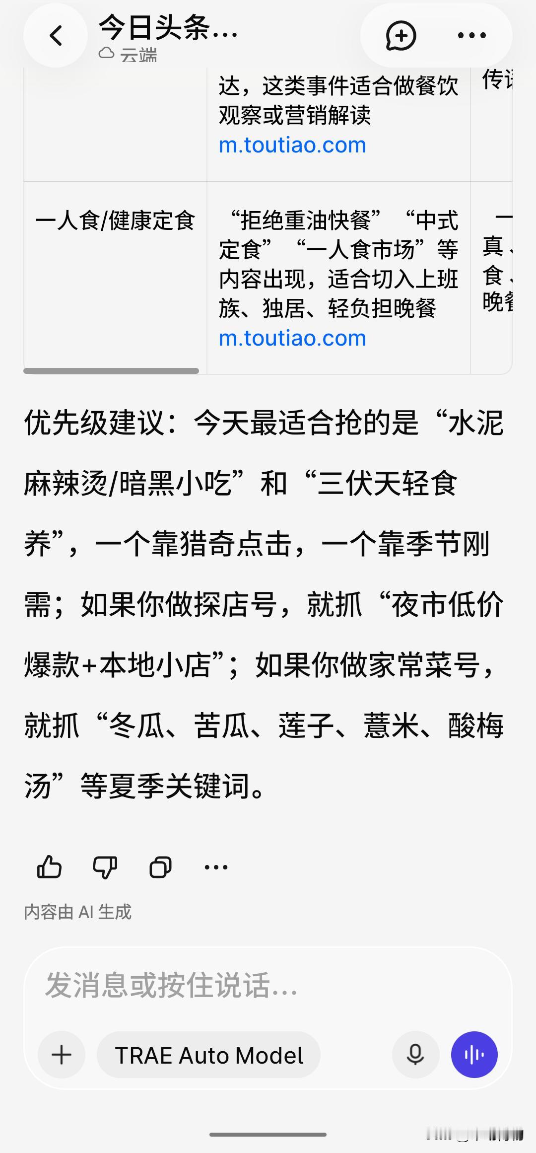 优先级建议：今天最适合抢的是“水泥麻辣烫/暗黑小吃”和“三伏天轻食养”，一个靠猎