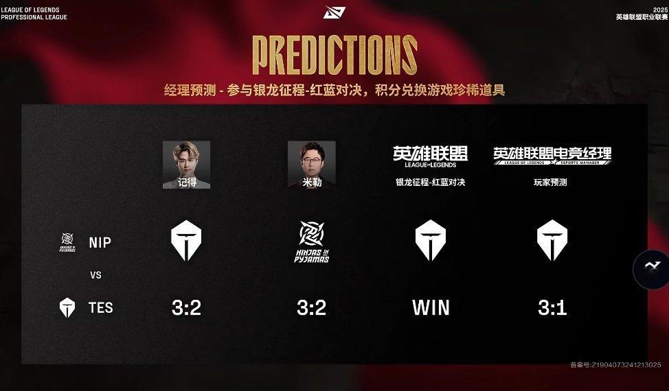 【 2025LPL第一赛段  TES vs NIP】解说赛前预测比分    