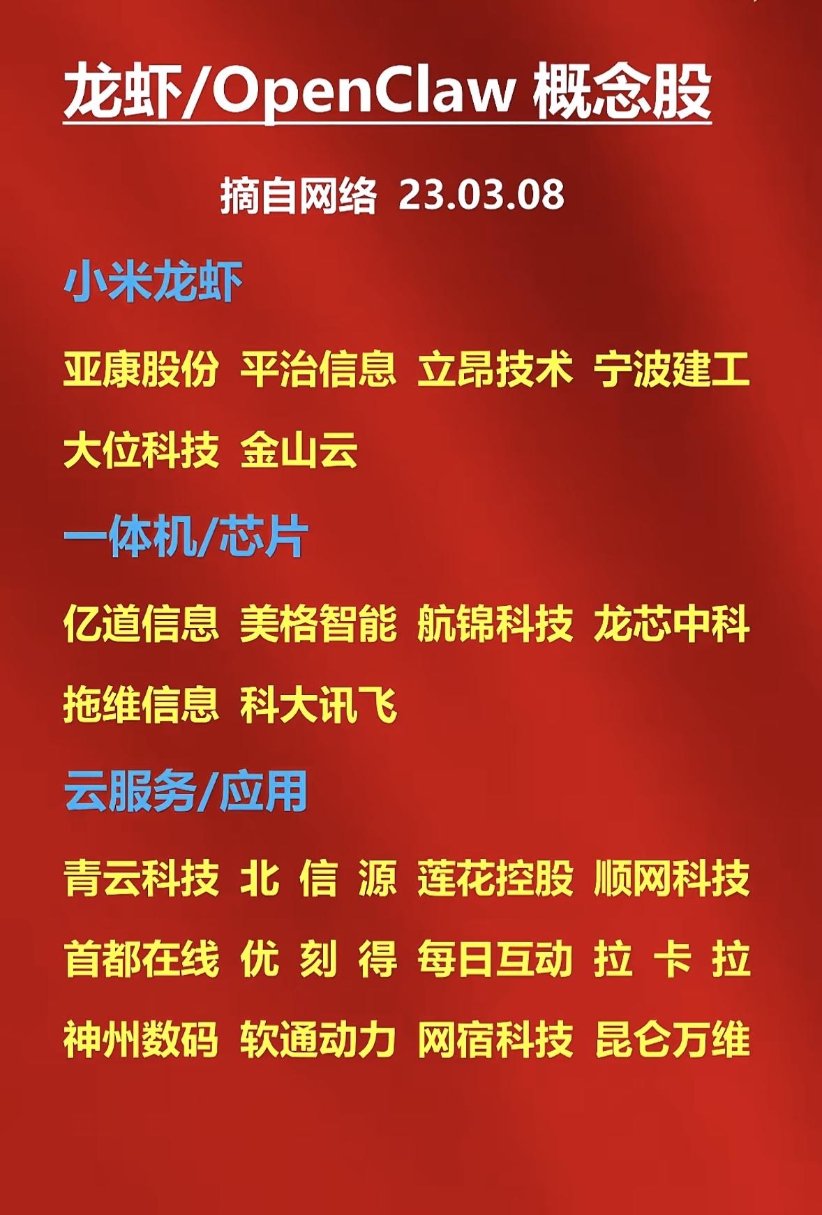 今日概念股：小龙虾、云服务。

今日小龙虾和云服务概念股值得关注。近期AI智能体