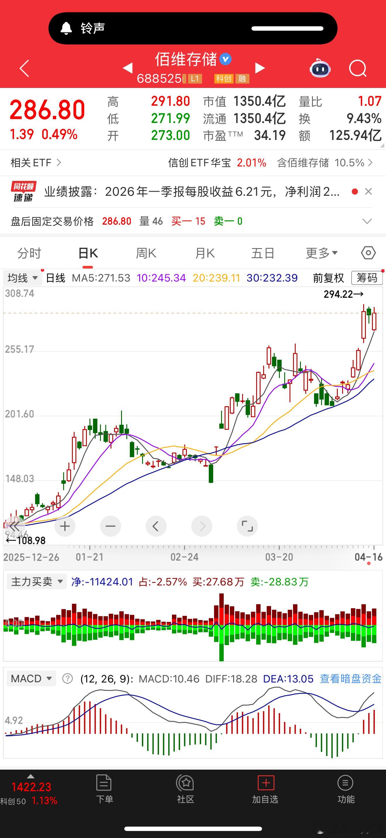 大股东的铁拳砸盘，原始股东大赚几十倍后让利470多万股，A股满满的爱意！【佰维存
