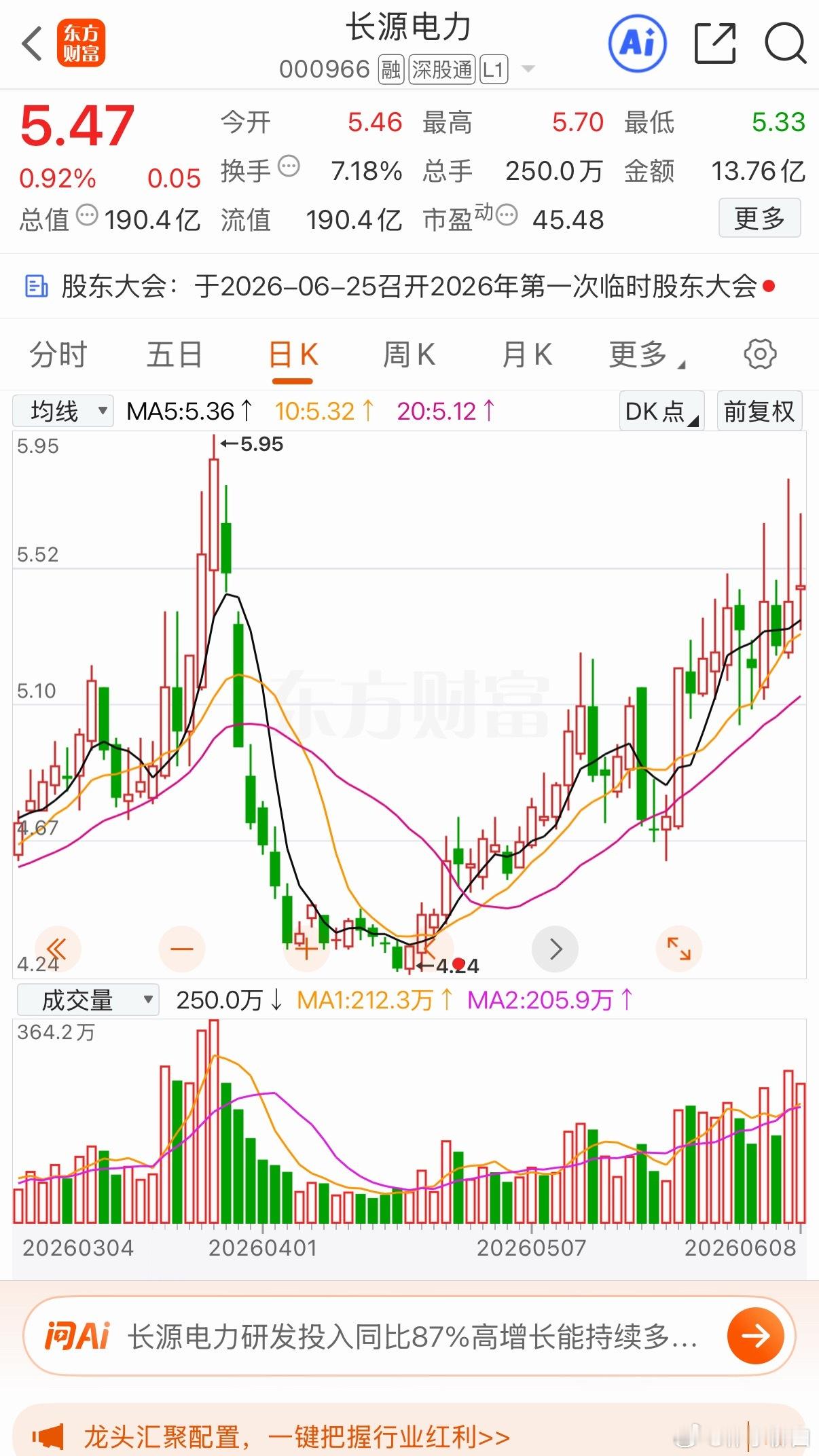 三只低价标的你更好看哪支？1. 楚江新材：国内铜基新材料龙头，超细铜导体技术领先