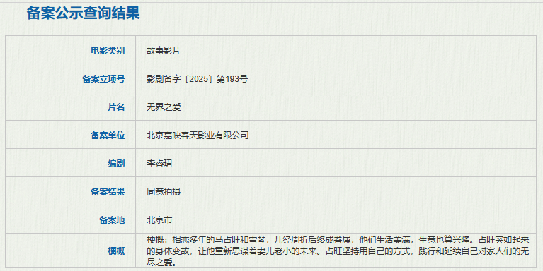 【 隐入尘烟导演新片备案 】 李睿珺无界之爱备案 据国家电影局关于2024年12
