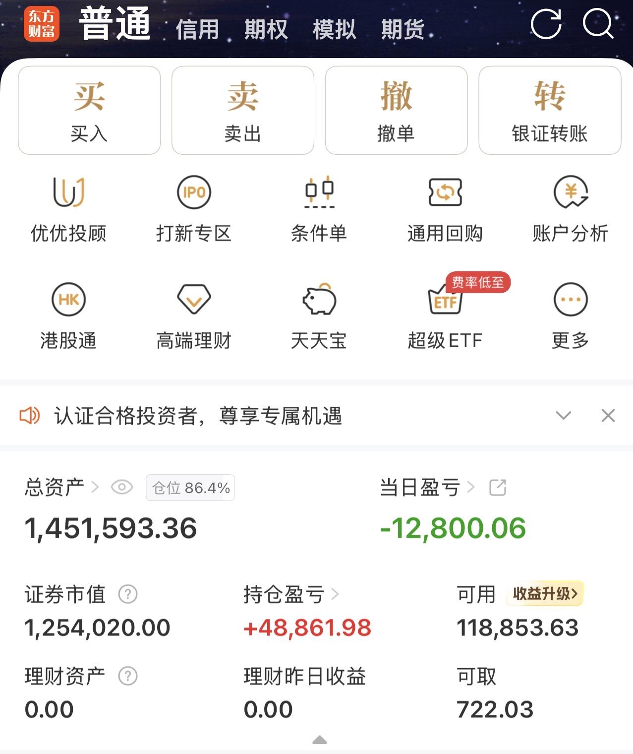 今天又亏了一万多，只能看别人吃肉。你们今天赚了吗

现在股市很难把握，把握不住热