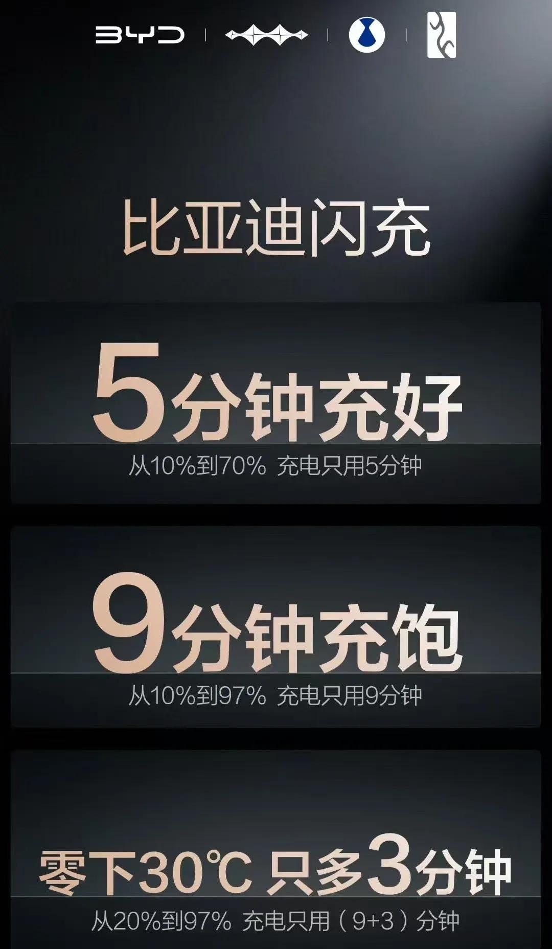 电车的保养相对简单，减少使用成本
这下若了那些名车宝马，奔驰，索非拉