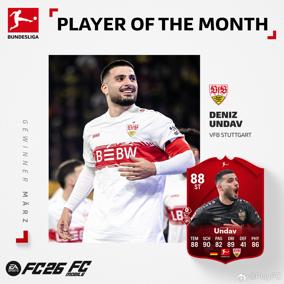 德甲联赛三月最佳球员公布。德尼兹·温达夫获选。FC26