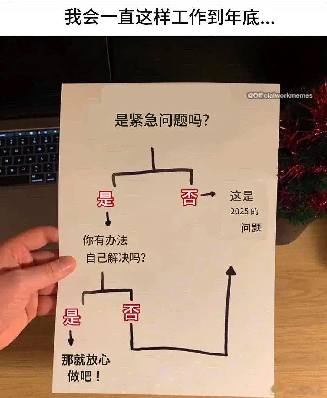 这个图可以用到春节！ 