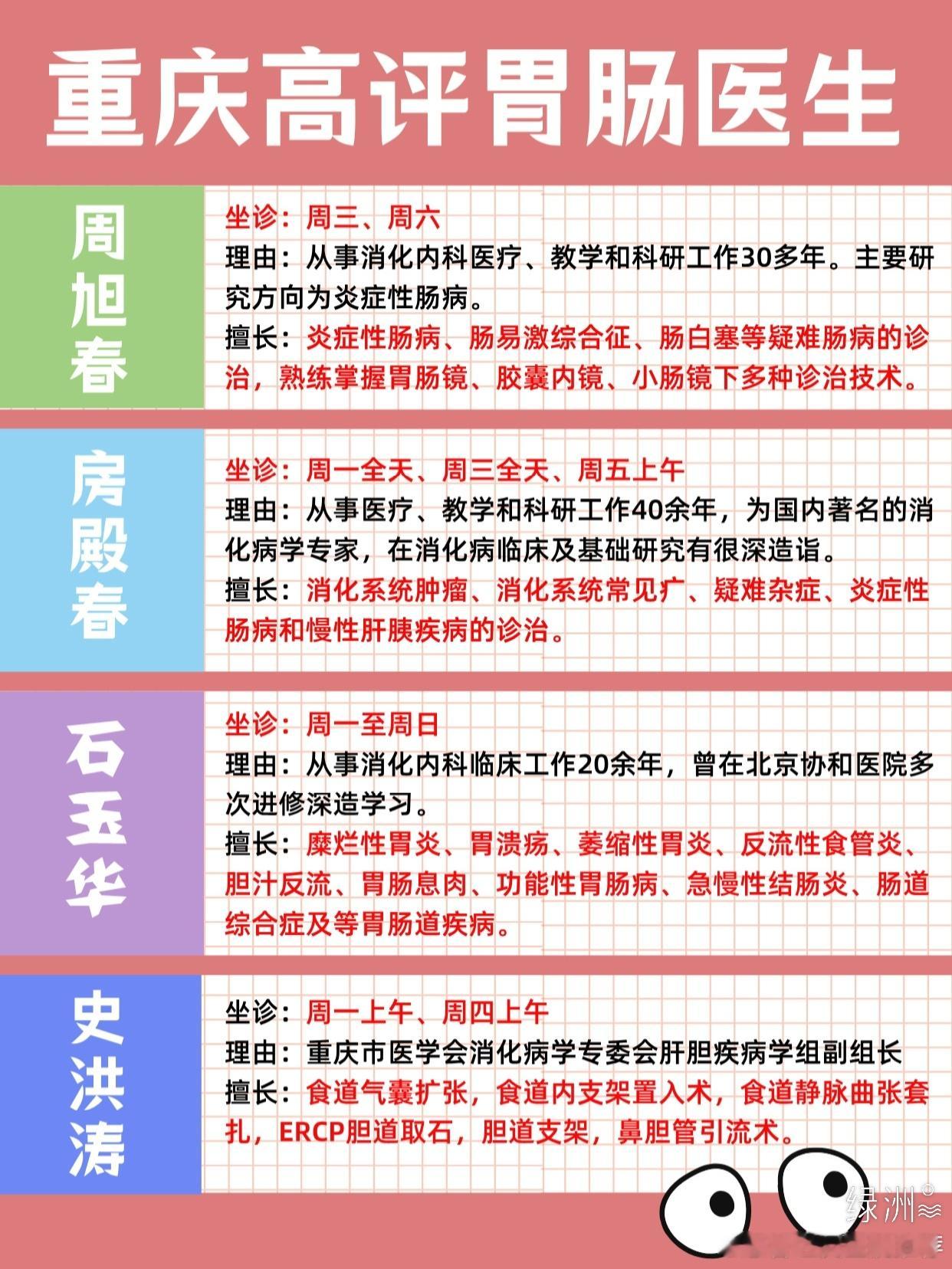 重庆评价高的4位胃肠翳生！亲身经历过腹胀腹泻，腹疼难忍之后😭，才懂得肠胃健康的