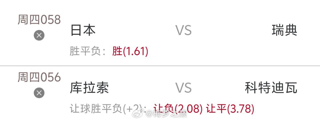 梅罗晚场推荐分享，朋友们跟你们同路了吗？世界杯日本vs瑞典库拉索vs科特迪瓦