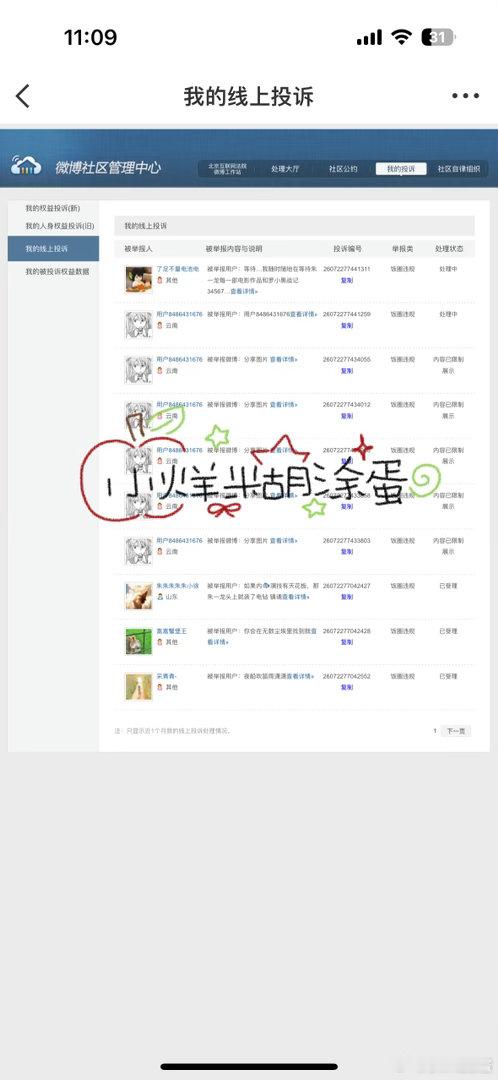 0715fh  专栏 · 糊涂蛋の📊➕反黑