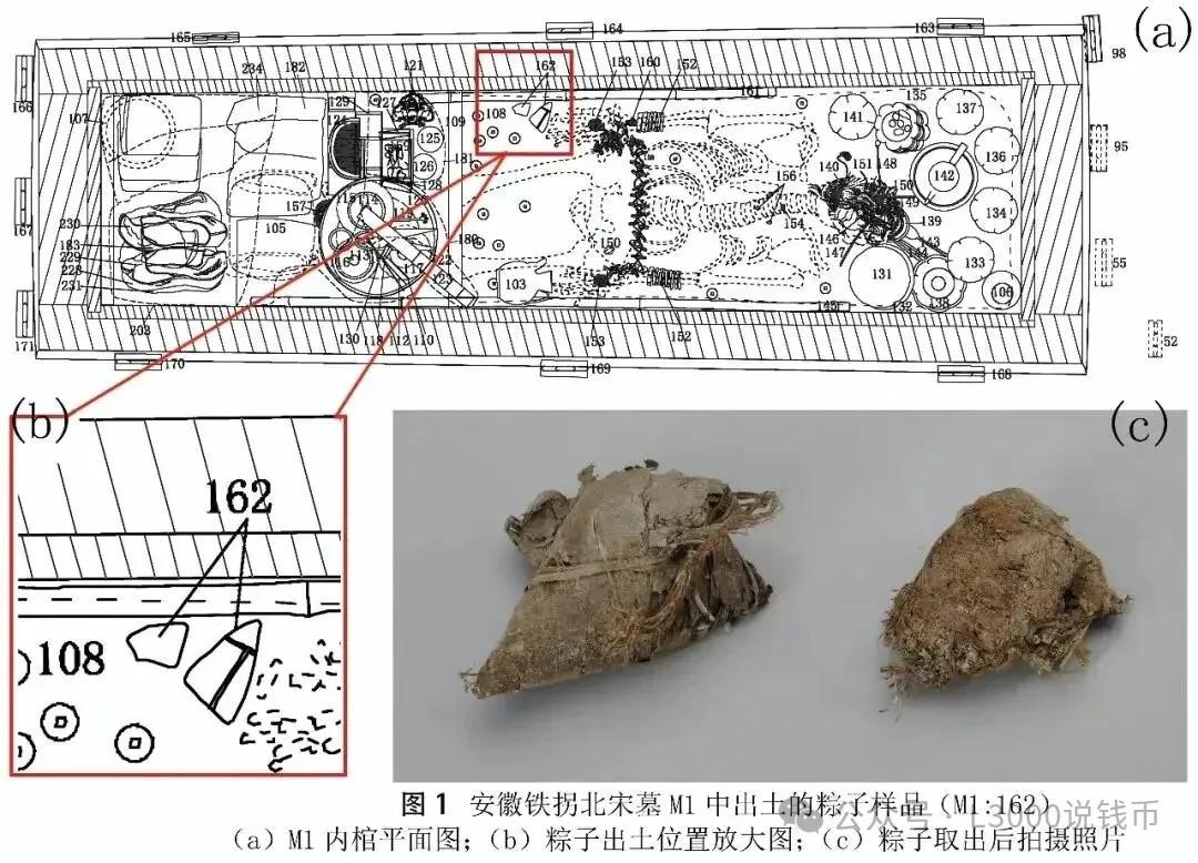 中国最早的实物粽子在安徽！祝大家端午安康！

端午美食：

端午节的美食自然就是