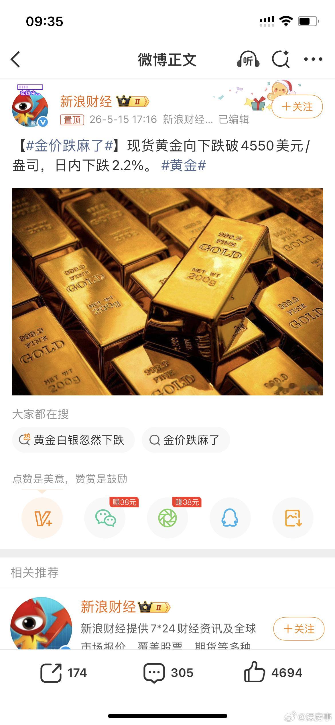 金价跌麻了