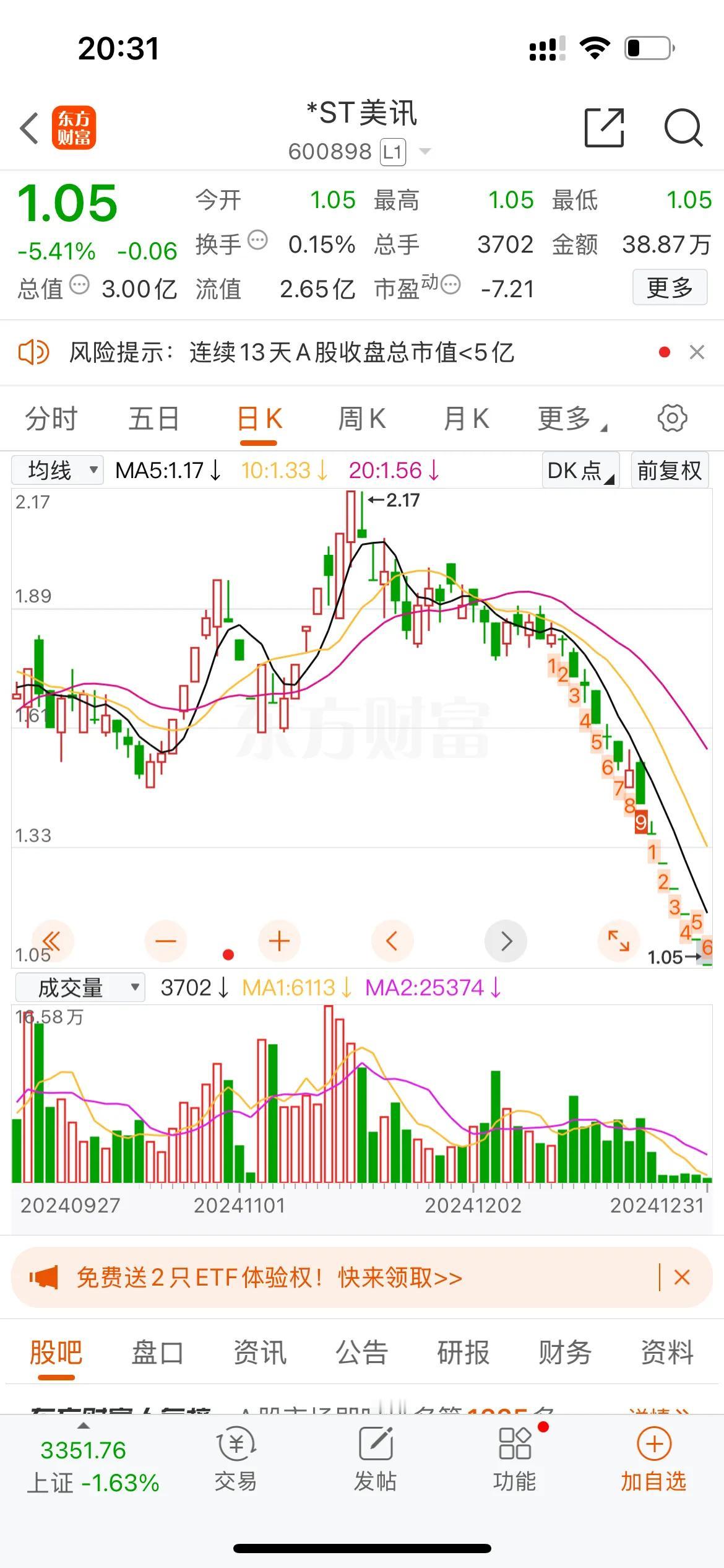 2025年，会有惊喜吗？？？（昨天盘后到现在8家发布退市风险）[灵光一闪][比心