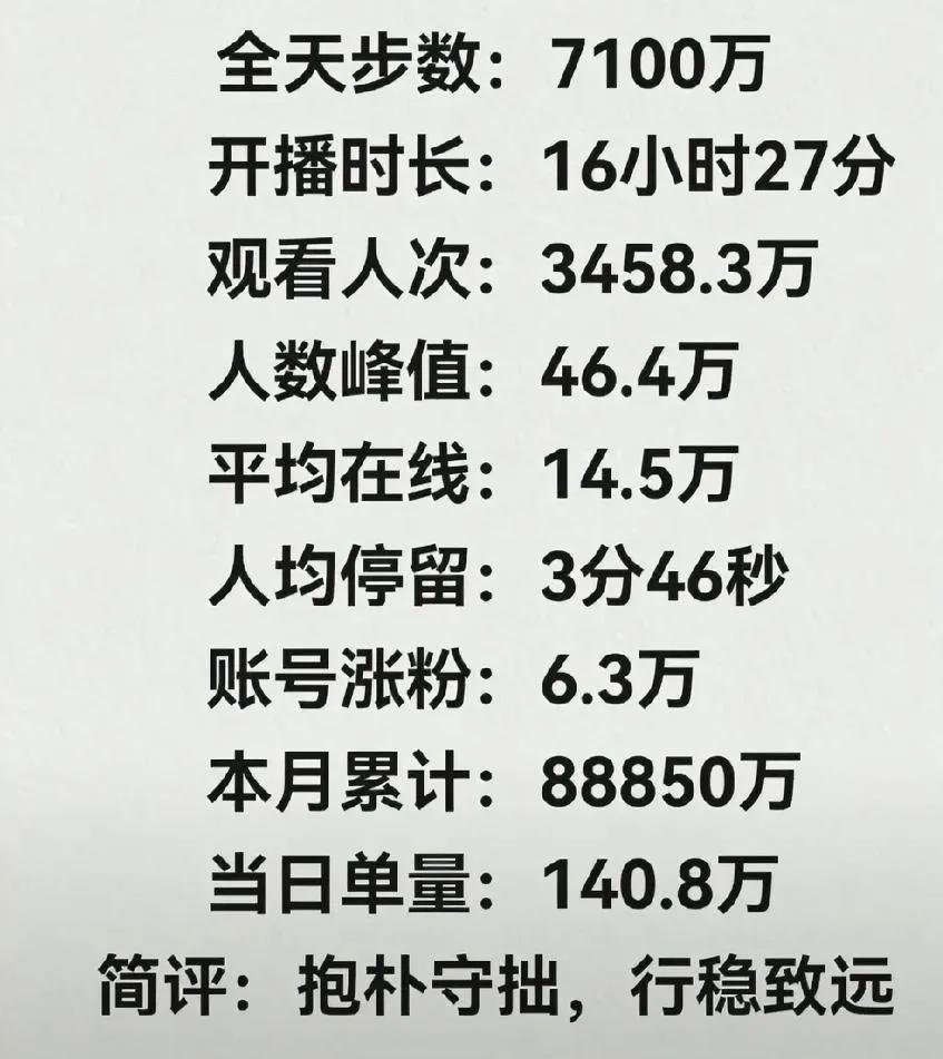 7100万，与辉同行广东行第一天没有意想中火爆？

      与辉同行广东专场