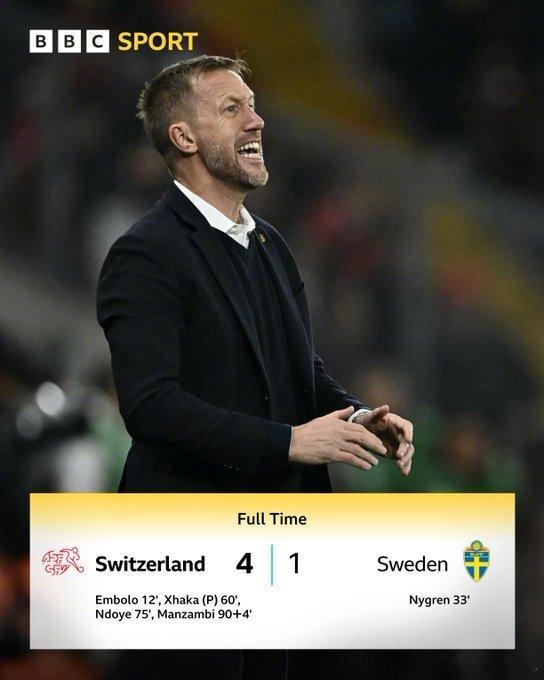 【获得附加赛资格】瑞典新帅波特执教球队首战，1比4不敌瑞士，虽然球队在世预赛B组