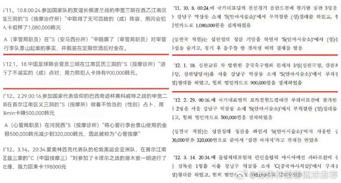韩国被曝性贿赂3名中国足协人士一桩尘封十余年的足坛丑闻被韩媒曝光出来。2012年