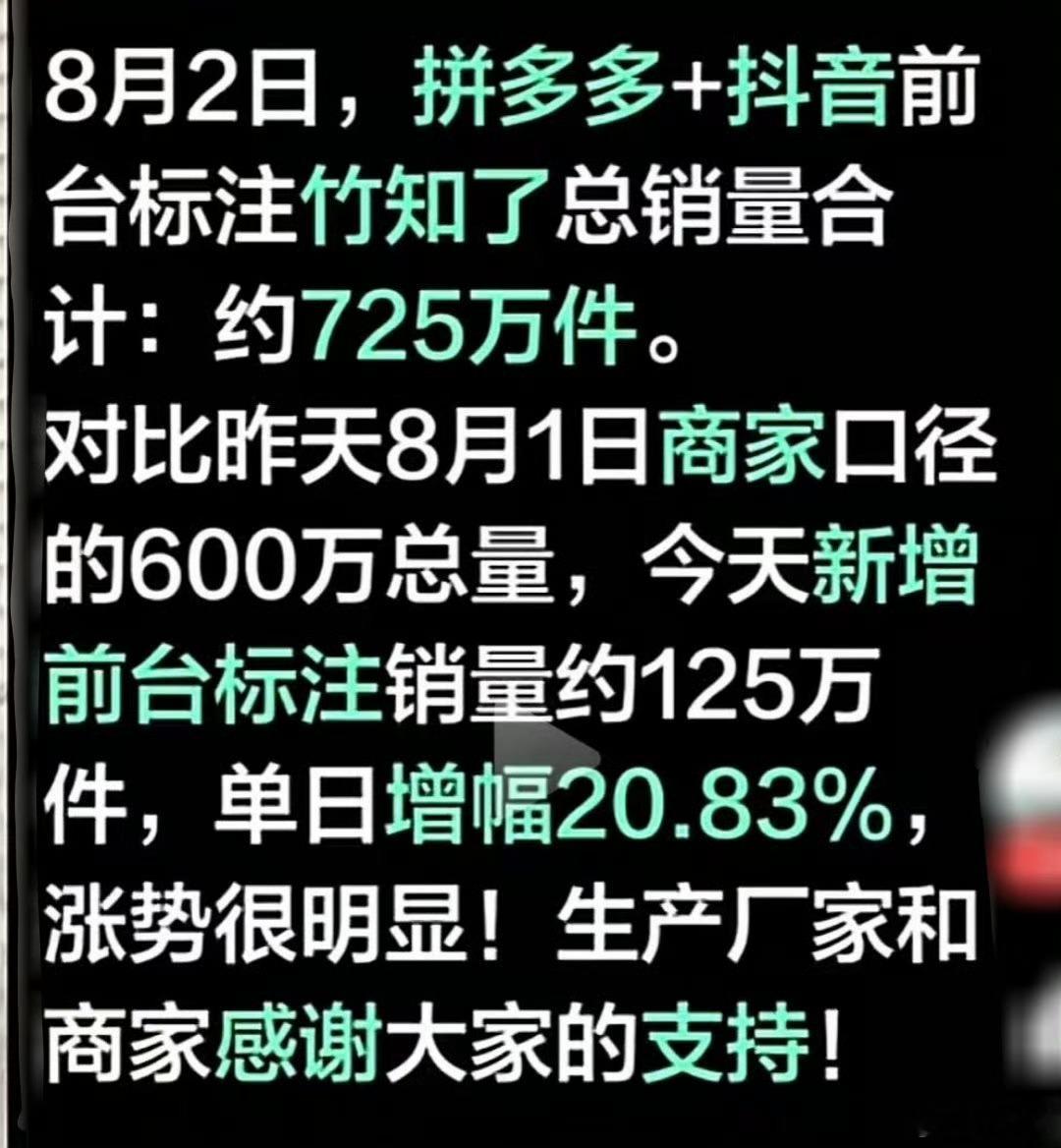 竹知了热销，人民收入提高了，生活有了保障这是好事儿啊.JPG 