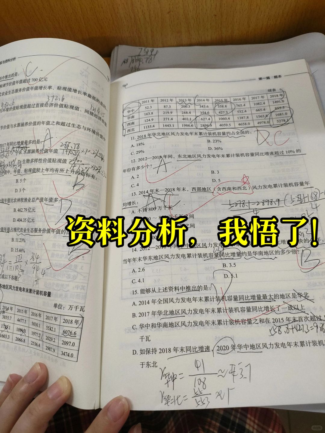 资料分析，不会还有人在傻傻刷题吧？？