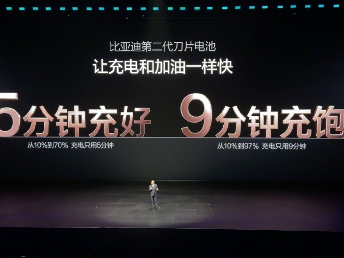 不止是闪充技术，更是“闪建”速度比亚迪发布会刚落幕，社交平台已有人晒出闪充站：滑