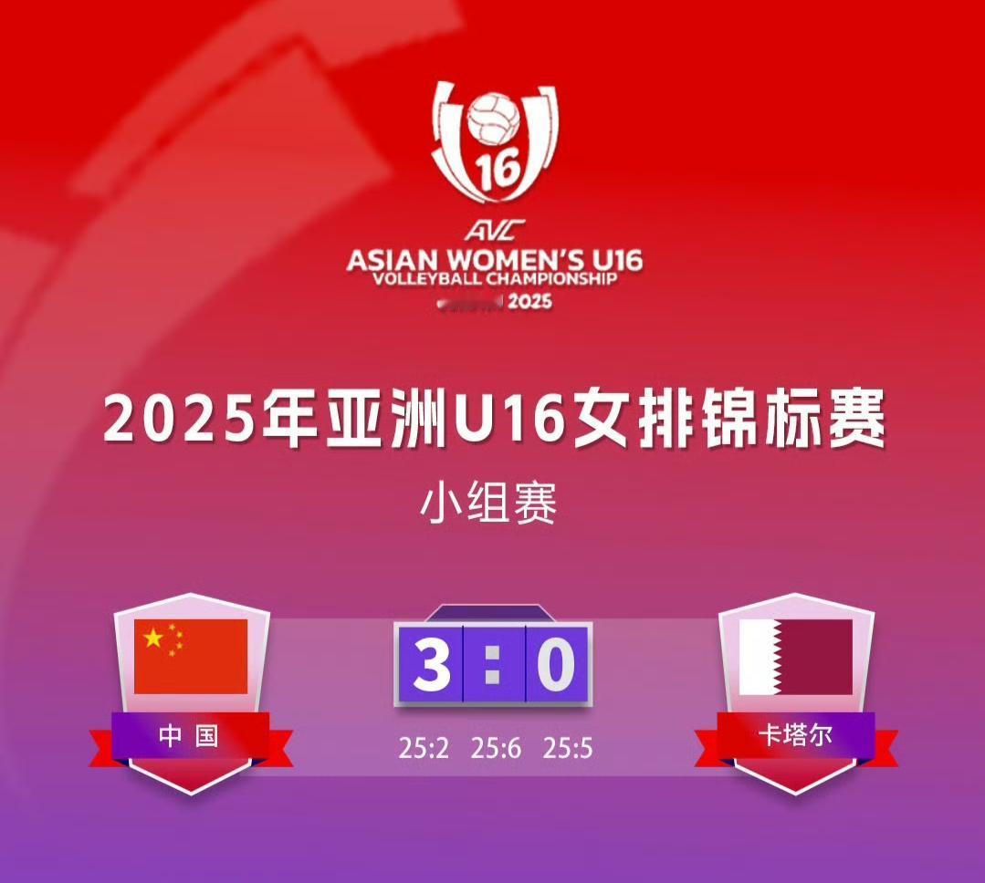 中国女排u16亚锦赛3:0横扫卡塔尔队，辽宁小将隋依妙23连发发哭对手

北京时