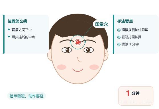 抽动调理抓关键几年！睡前按这3处，越早开始越省力
家长好，我是孟牛安，从医近 4
