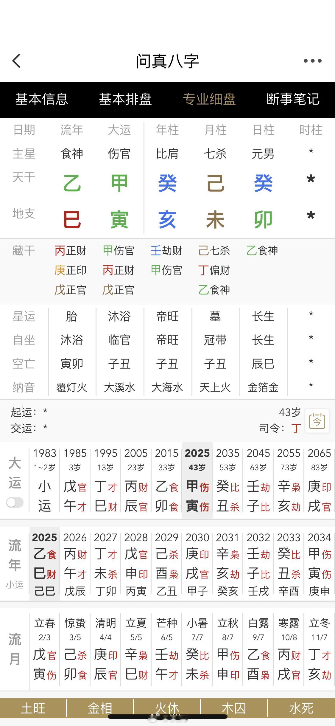 方大同去世  据公开信息，方大同（Khalil Fong），1983年7月14日