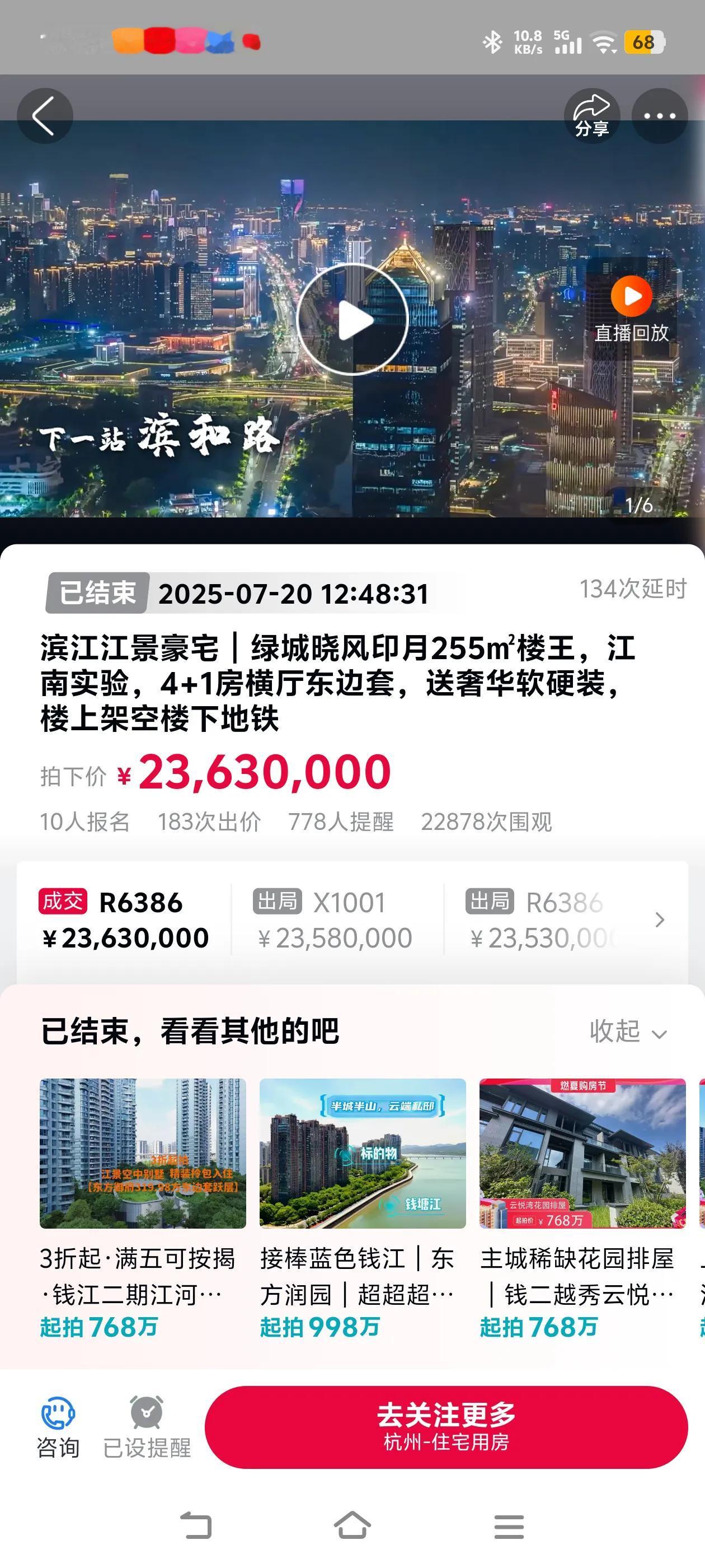 和2020年买入价比较，翻倍了。晓风印月刚法拍成交，255方2369万元，单价9