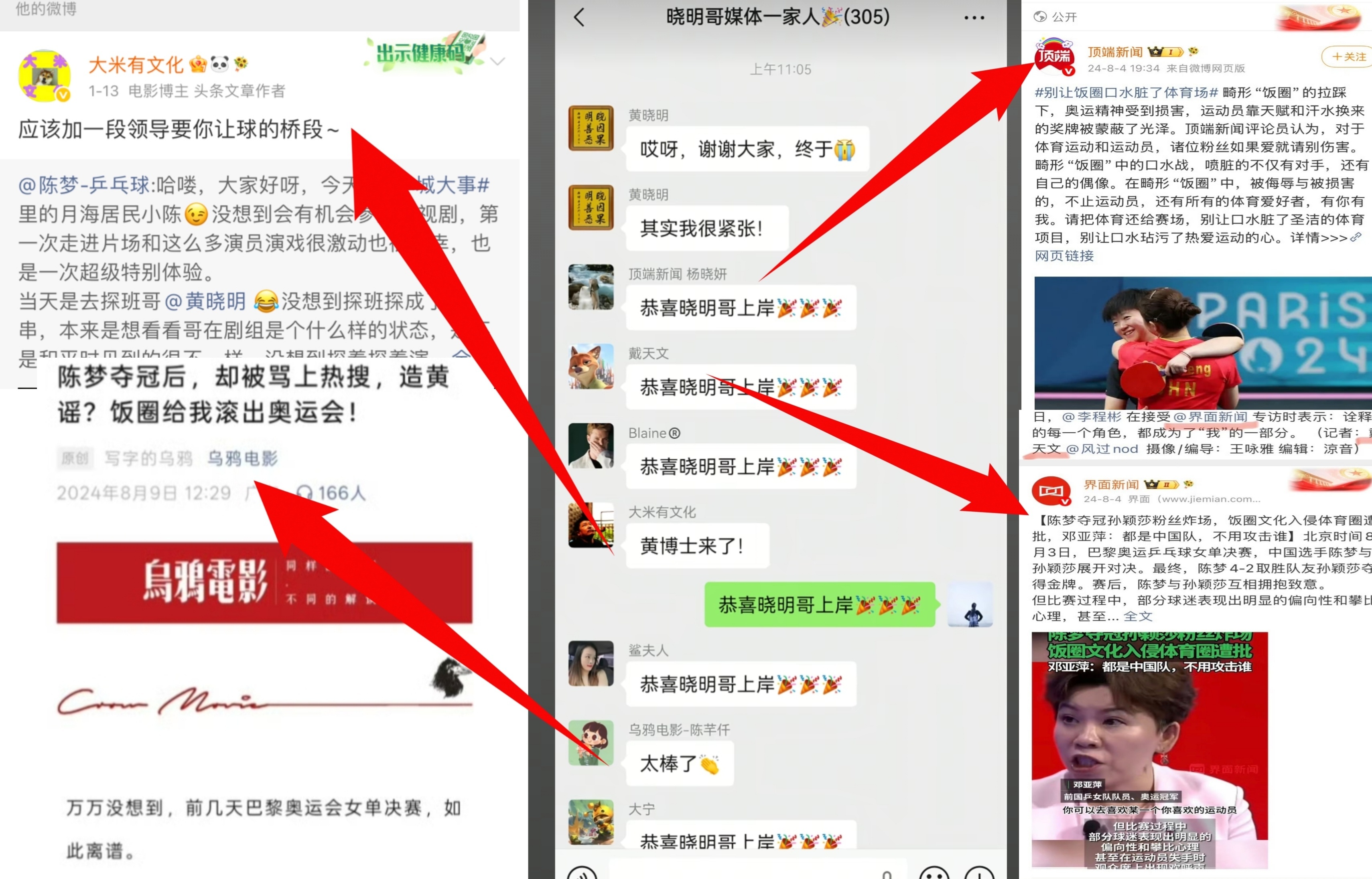 娱乐圈表哥的人脉关系网 这几位表现如此积极一搜一个准是不是太巧合了呢？表哥这群是